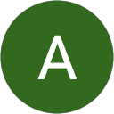 Aditya Thegreat profile picture